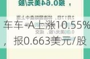 车车-A上涨10.55%，报0.663美元/股