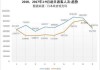 日本旅游业迎史无前例“爆火”盛况 上半年接待游客数达1780万！