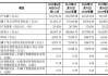 深交所终止对湖北香江电器主板上市审核