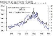 希腊退欧对金价有什么影响