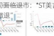 年内48家上市公司面临退市：*ST美吉、ST迪马将摘牌，*ST亚星主动“撤退”