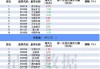 沪深股通|山东出版5月23日获外资买入0.01%股份