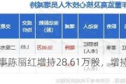 ST起步董事陈丽红增持28.61万股，增持金额53.21万元