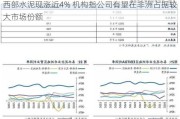 西部水泥现涨近4% 机构指公司有望在非洲占据较大市场份额