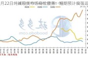 5月22日纯碱现货市场高位震荡：短期预计偏强运行