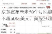 京东宣布未来36个月回购不超50亿美元，美股涨超2%