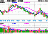 富时中国A50指数期货开盘涨0.04%