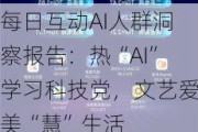 每日互动AI人群洞察报告：热“AI”学习科技党，文艺爱美“慧”生活