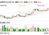 锐明技术：上半年净利同比预增100.48%―123.67%