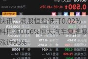 快讯：港股恒指低开0.02% 科指涨0.06%恒大汽车复牌暴涨近95%