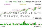 华安证券给予万兴科技买入评级，2024年中报，AI投入增加致毛利率下降，影响利润