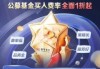 招行公募基金费率一折起 创金合信积极推动一体化合作