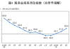 穆巴达拉：资管规模翻升 5年回报率增至10.3%