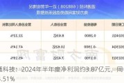 道通科技：2024年半年度净利润约3.87亿元，同比增加104.51%