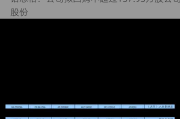 诺思格：公司拟回购不超过137.93万股公司股份