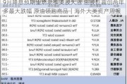 9月降息预期重燃助推美股大涨 法股巨震创两年多最大跌幅 原油领跑商品｜海外大类资产周报