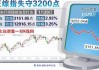 沪指失守2900点！原因找到了