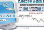 沪指失守2900点！原因找到了