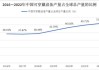 2024年06月25日 智能穿戴概念股排行榜