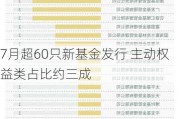 7月超60只新基金发行 主动权益类占比约三成