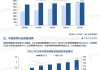 东北证券：宠物行业成长空间大 跨界布局事件增多