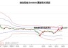 迦南智能（300880）：股价成功突破年线压力位-后市看多（涨）（06-14）