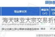 海天味业大宗交易折价成交8.98万股