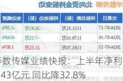 华数传媒业绩快报：上半年净利润2.43亿元 同比降32.8%