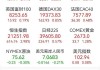 欧洲股市上涨 受美国就业数据提振 法国CAC 40指数跑赢