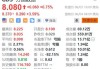 万国数据-SW：国际业务增长580%，目标价上调至12.4美元