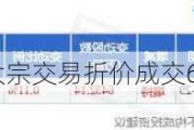 光大银行大宗交易折价成交648.24万股