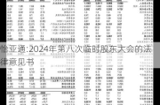 怡亚通:2024年第八次临时股东大会的法律意见书