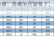 长安期货刘琳：原糖承压背景下，本周郑糖或延续偏弱