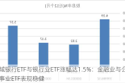 区域银行ETF与银行业ETF涨幅达1.5%：金融业与公用事业ETF表现稳健