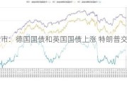 欧洲债市：德国国债和英国国债上涨 特朗普交易平仓