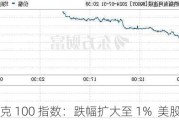 纳斯达克 100 指数：跌幅扩大至 1%  美股受挫