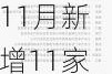 小米汽车11月新增11家门店 12月计划新增50家门店