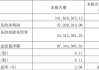 华培动力:关于2024年半年度利润分配预案的公告