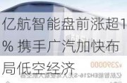 亿航智能盘前涨超1% 携手广汽加快布局低空经济