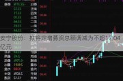 安宁股份：拟将定增募资总额调减为不超17.04亿元