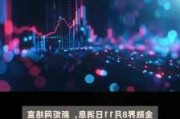 财报速递：新炬网络2024年半年度净利润1847.95万元