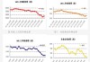 美国 6 月 NFIB 小型企业信心指数超预期：升至 91.5