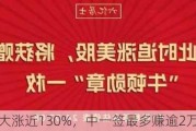 这只新股大涨近130%，中一签最多赚逾2万元！