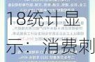 转转集团618统计显示：消费刺激带动以旧换新 碳减排超2400万公斤