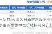 久日新材:天津久日新材料股份有限公司董监高集中竞价减持股份计划公告