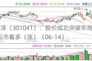 金百泽（301041）：股价成功突破年线压力位-后市看多（涨）（06-14）