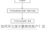 如何开立美尔雅期货账户？这个账户如何简化投资流程？