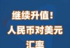 人民币突发！汇率跌破7.12元