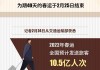 前4个月全国铁路发送旅客13.7亿人次 同比增长22.9%