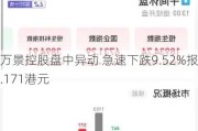 万景控股盘中异动 急速下跌9.52%报0.171港元